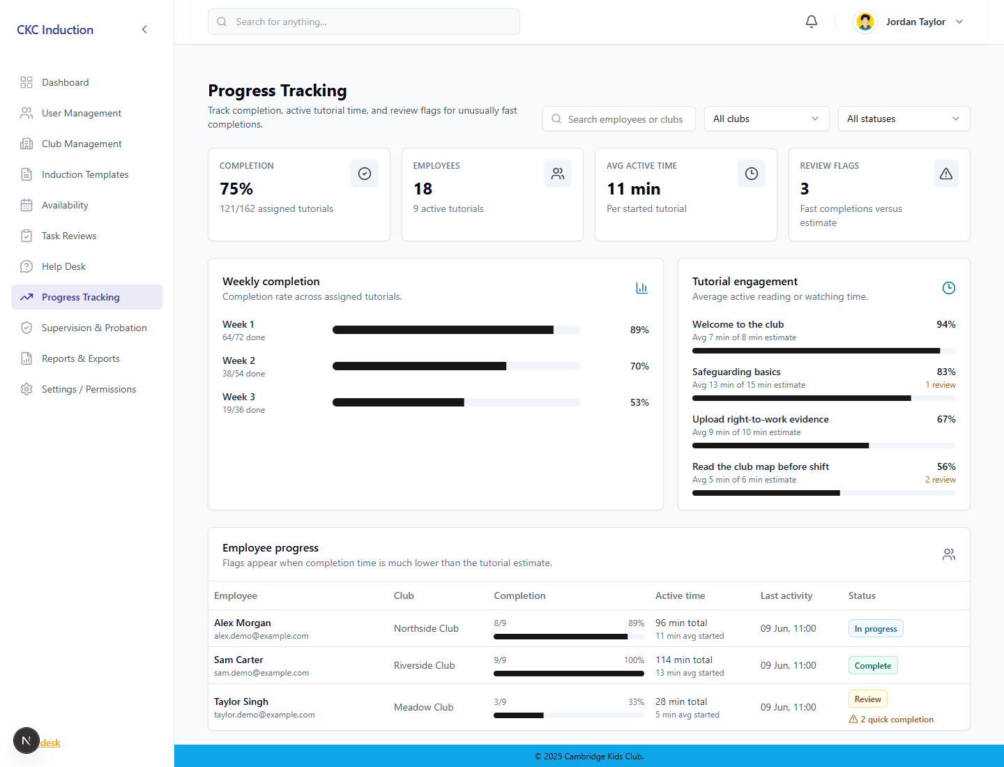 Owner progress tracking sample screenshot.